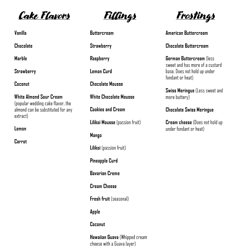 Cake Flavors, Pricing, and Servings